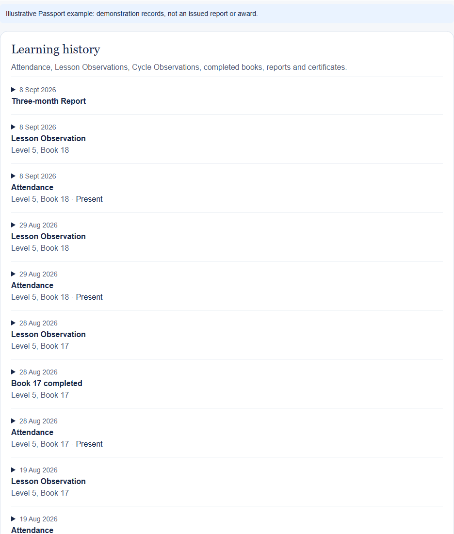 Poppy's recent learning history, using demonstration learning records